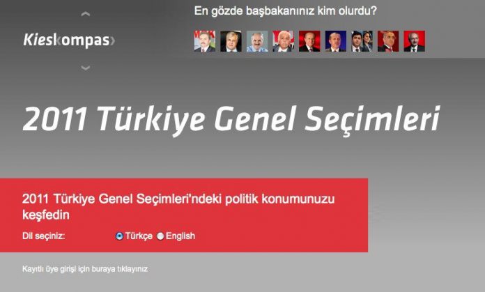 Oy Pusulasi Stemwijzer Turkije