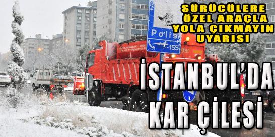 Sneeuw Istanbul