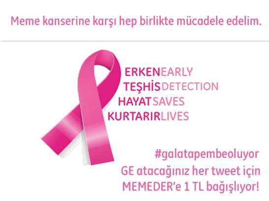 GE-Meme-Kanseri-Farkındalık