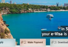 Turks e-visum tot nu toe een succes