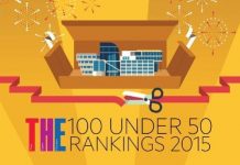 Drie Turkse universiteiten in lijst van “100 beste jonge universiteiten”