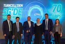 Turkse mobiele provider Turkcell is klaar voor 5G