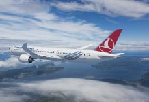 Top 100 meest waardevolle Turkse merken, 9 nieuwe namen op de lijst